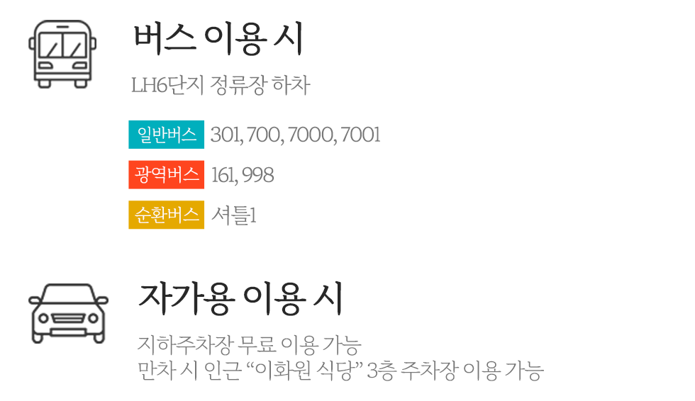 지하철,버스,자가용 이용시